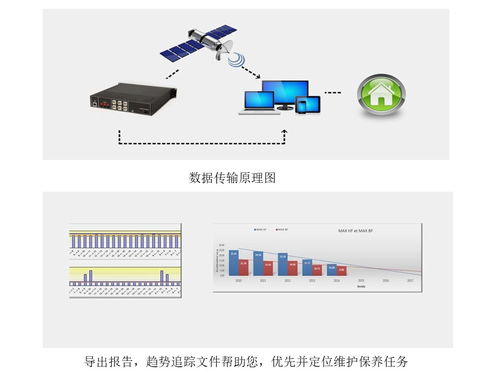 電力試驗進口產品手冊 賦能自然科學研究和試驗發展