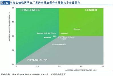 芒果超媒 國(guó)有媒體內(nèi)容如何在OTT/IPTV與物聯(lián)網(wǎng)設(shè)備中實(shí)現(xiàn)突圍